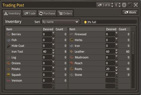 Trading guide : r/Banished .